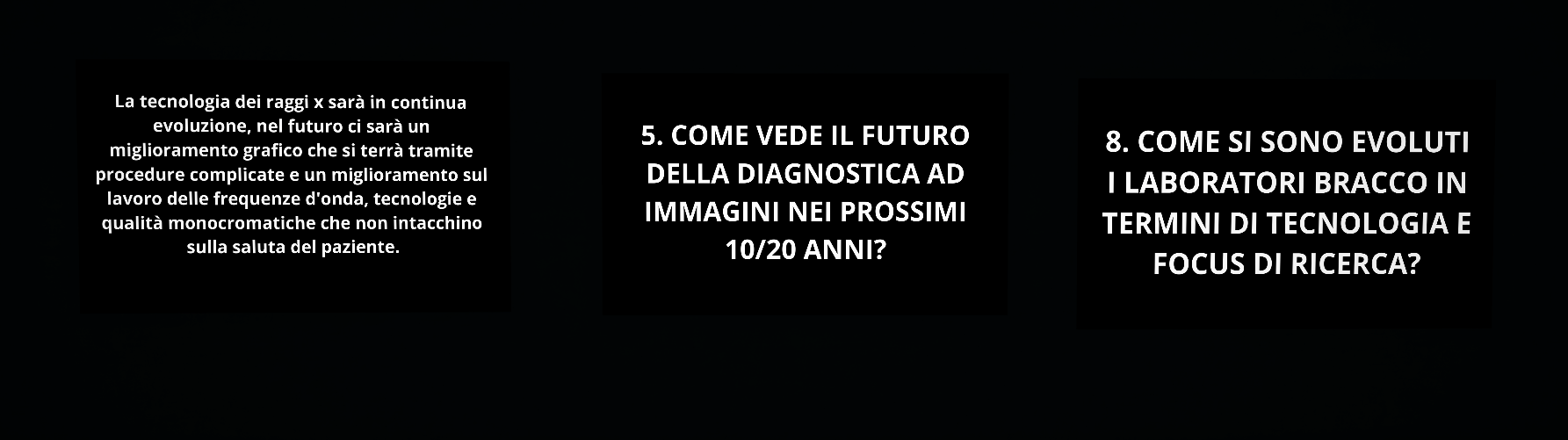 Domande e Risposte Intervista